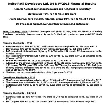 Kolte Patil Developers Ltd. Q4 & FY2018 Financial Results - Life Republic